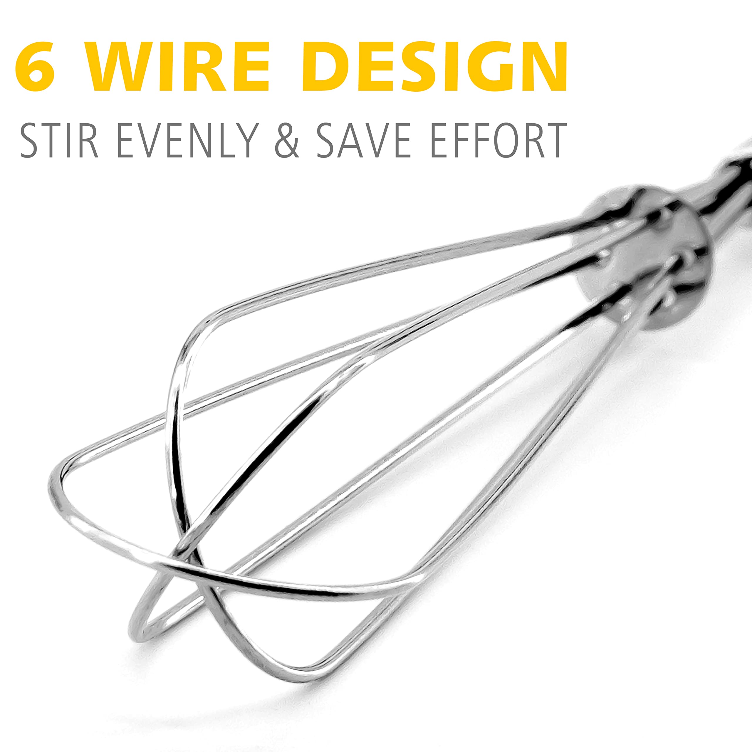 Elegant E7812 SS Mini Whisk
