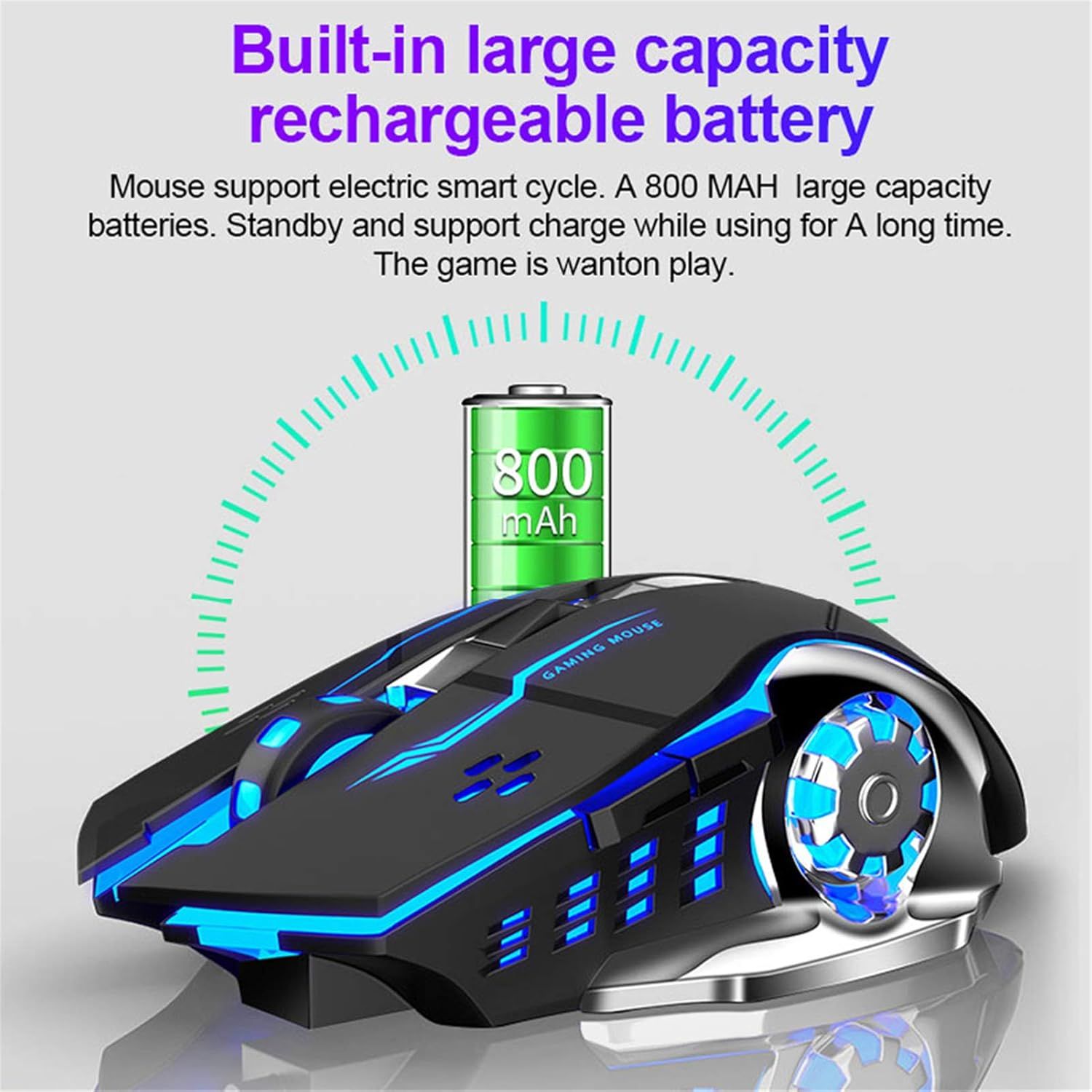 Wireless Mouse with Nano Receiver for PC, Laptop, Computer, Desktop 2400 DPI SILENT CLICK RGB rechargeable wireless mouse