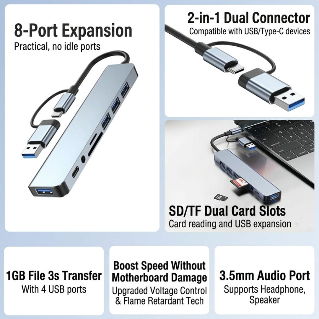 FunBug USB 3.0 Hub 4, 7 & 8 Port Extension for Mobile Gaming PC Laptop ~ Super-fast Type-C Multi Splitter Adapter with SD/TF/AUX for Windows / Android / PS4 / Phone / Tablet / Computer / Keyboard & Mouse